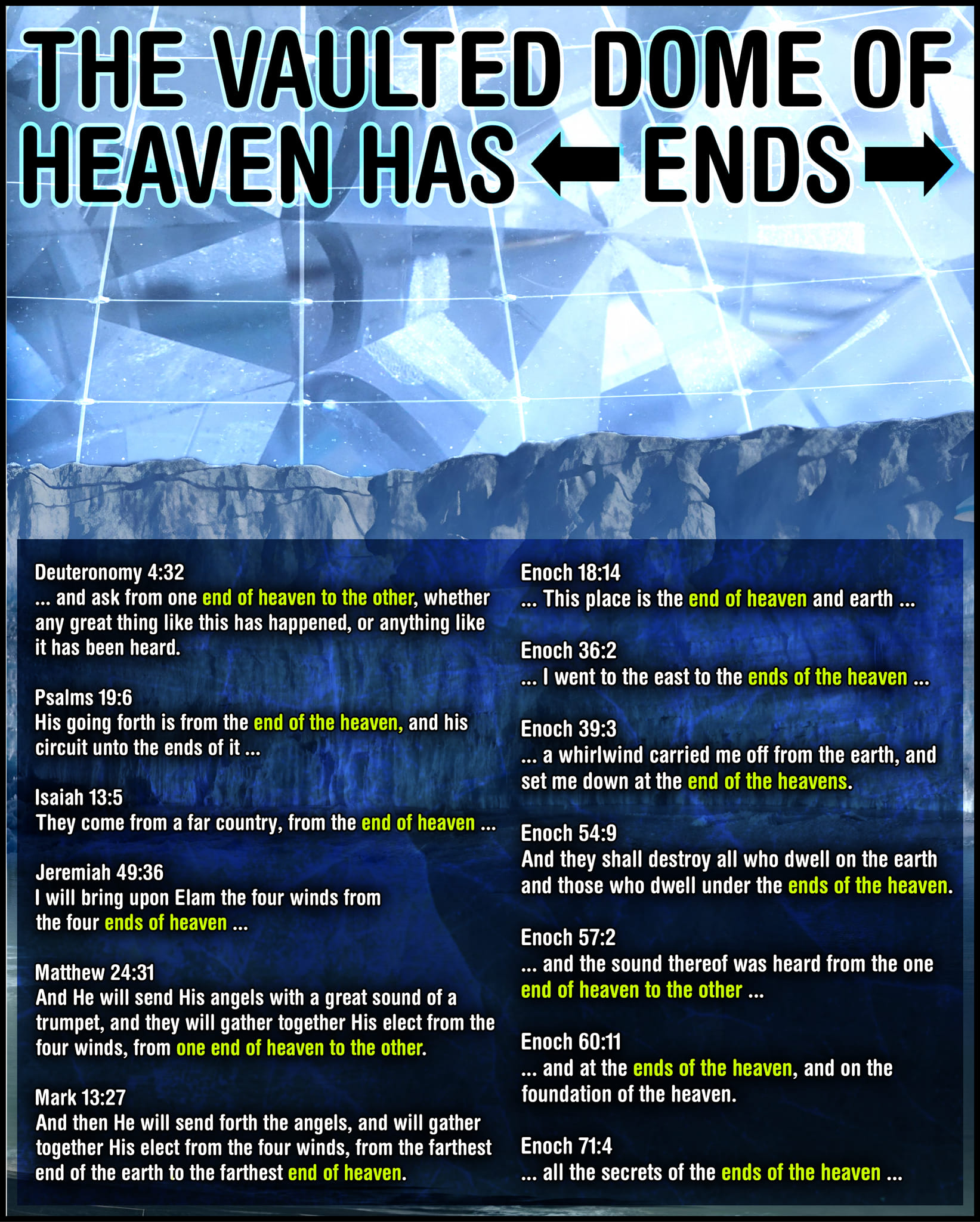 Read more about the article Dome of Heaven has Ends